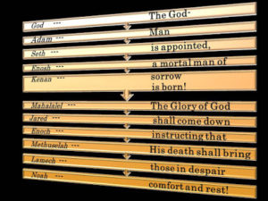 slide1-bible_names